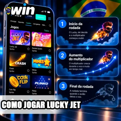 Lucky Jet no celular com esquema de três etapas de uma rodada sem resultados inventados.